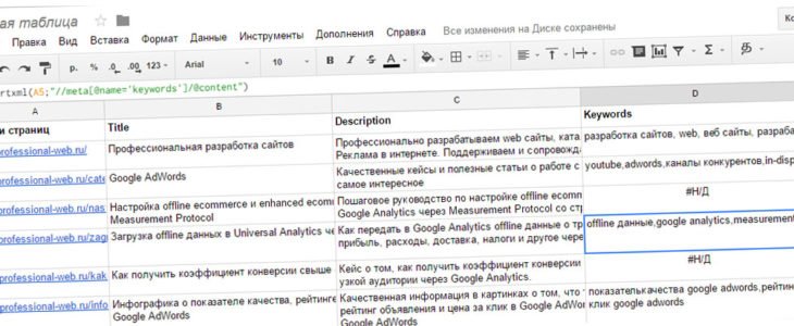 Спарсить собрать мета-теги сайтаСпарсить собрать мета-теги сайта