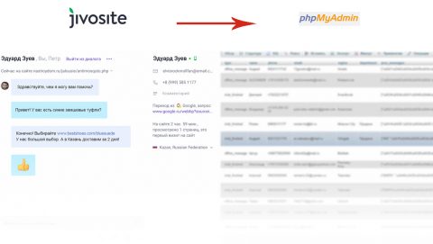 Jivosite интеграция
